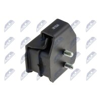 NTY ZPS-SB-001 Lagerung, Motor