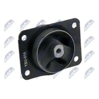 NTY ZPS-SU-014 Lagerung, Motor