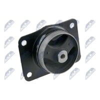 NTY ZPS-SU-014 Lagerung, Motor