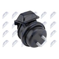 NTY ZPS-SU-034 Lagerung, Motor