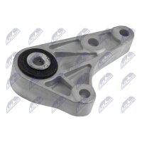 NTY ZPS-VV-034 Lagerung, Motor