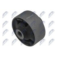 NTY ZTP-HD-040B Lagerung, Lenker