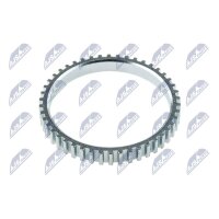 NTY NZA-CH-002 Sensorring, ABS