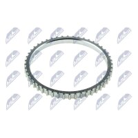 NTY NZA-TY-001 Sensorring, ABS