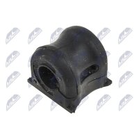 NTY ZGS-HD-060 Lagerung, Stabilisator