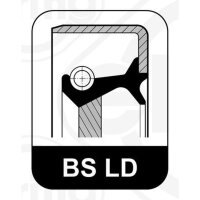 ELRING B17.430 Wellendichtring, Verteilergetriebe