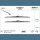 VALEO 574277 Wischblatt