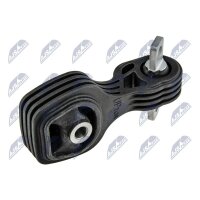NTY ZPS-HD-132 Lagerung, Motor