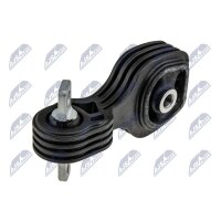 NTY ZPS-HD-132 Lagerung, Motor