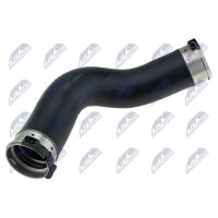 NTY GPP-BM-103 Ladeluftschlauch