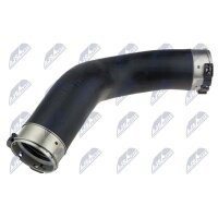 NTY GPP-BM-103 Ladeluftschlauch