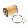 FEBI BILSTEIN 172265 Ölfilter