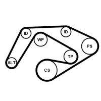 CONTINENTAL CTAM 6PK2196K3 Keilrippenriemensatz