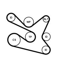 CONTINENTAL CTAM 7PK1605K2 Keilrippenriemensatz