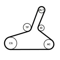 CONTINENTAL CTAM 4PK1155K1 Keilrippenriemensatz