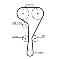 GATES K035550XS Zahnriemensatz