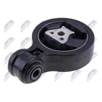 NTY ZPS-CH-117 Lagerung, Motor