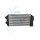 CLIMTEX CH4-1010 Ladeluftkühler