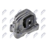 NTY ZPS-VV-030 Lagerung, Motor