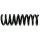 SACHS 994 079 Fahrwerksfeder