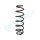 PROFLEX AUTOMOTIVE PX1-0628 Fahrwerksfeder