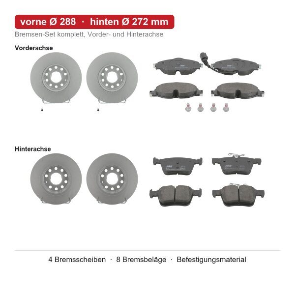 JURID Bremsscheiben + Bremsbeläge vorne Ø288 + hinten Ø272 mm für AUDI A3 Sportback 8VA 8VF