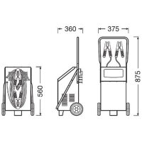 ams-OSRAM OSCP6024 Ladegerät, Fahrzeugbatterie