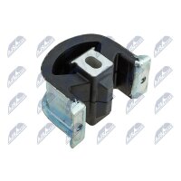 NTY ZPS-WW-039 Lagerung, Motor