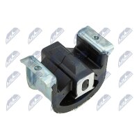 NTY ZPS-WW-039 Lagerung, Motor