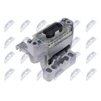 NTY ZPS-WW-074 Lagerung, Motor