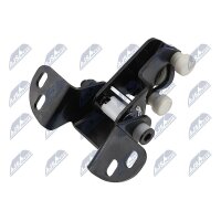 NTY EZC-WW-525 Rollenführung, Schiebetür