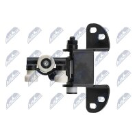 NTY EZC-WW-525 Rollenführung, Schiebetür