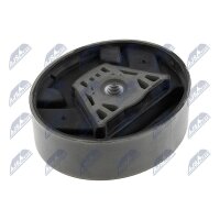 NTY ZPS-WW-120 Lagerung, Motor