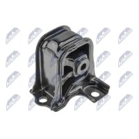 NTY ZPS-HD-025 Lagerung, Motor