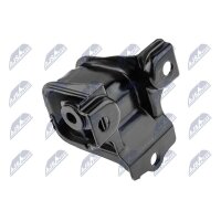 NTY ZPS-HD-025 Lagerung, Motor