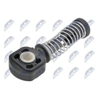 NTY NXX-WW-010 Seilzug, Schaltgetriebe