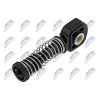 NTY NXX-WW-010 Seilzug, Schaltgetriebe