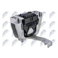NTY ZPS-WW-086 Lagerung, Motor