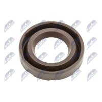 NTY O-NCP-007 Dichtring, Kerzenschacht