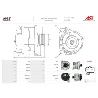 AS-PL A0221 Generator