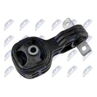 NTY ZPS-HD-007 Lagerung, Motor
