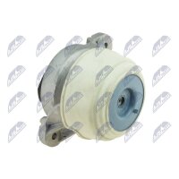 NTY ZPS-ME-038 Lagerung, Motor