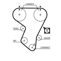 GATES K015205 Zahnriemensatz