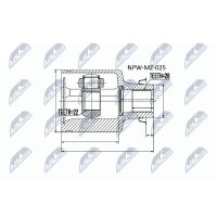 NTY NPW-MZ-025 Gelenksatz, Antriebswelle