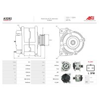 AS-PL A3282 Generator