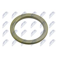 NTY KLP-SU-025-U Dichtring, Radnabe