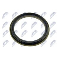 NTY KLP-SU-025-U Dichtring, Radnabe