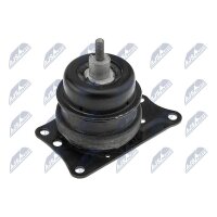 NTY ZPS-WW-038A Lagerung, Motor
