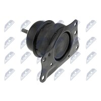 NTY ZPS-WW-038A Lagerung, Motor