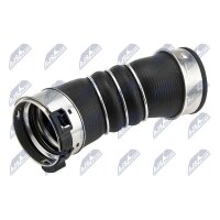 NTY GPP-BM-038 Ladeluftschlauch